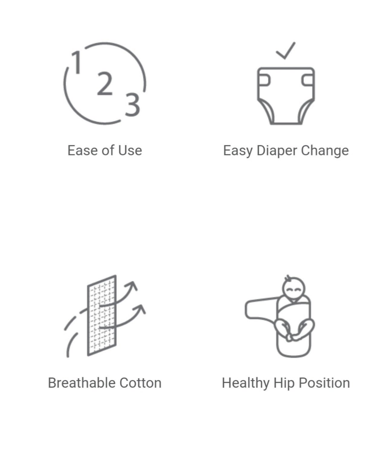 ErgoBaby Original Swaddler Elephant Design