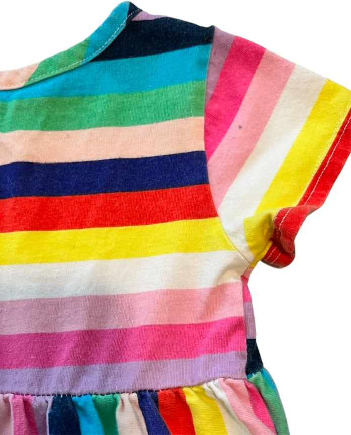 18M Baby Girl WonderNation