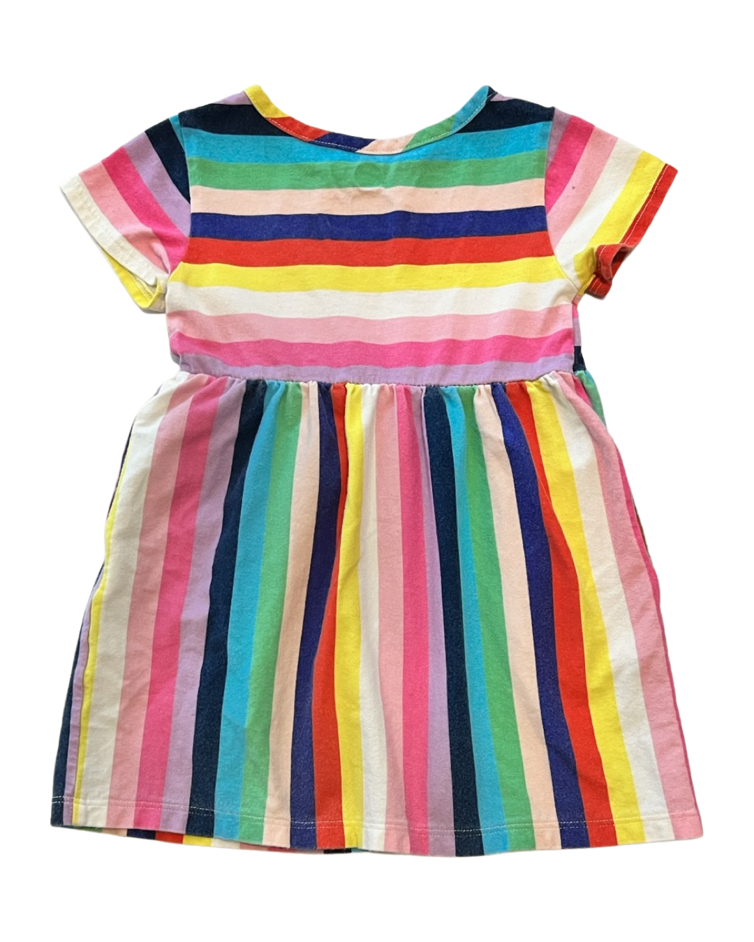 18M Baby Girl WonderNation